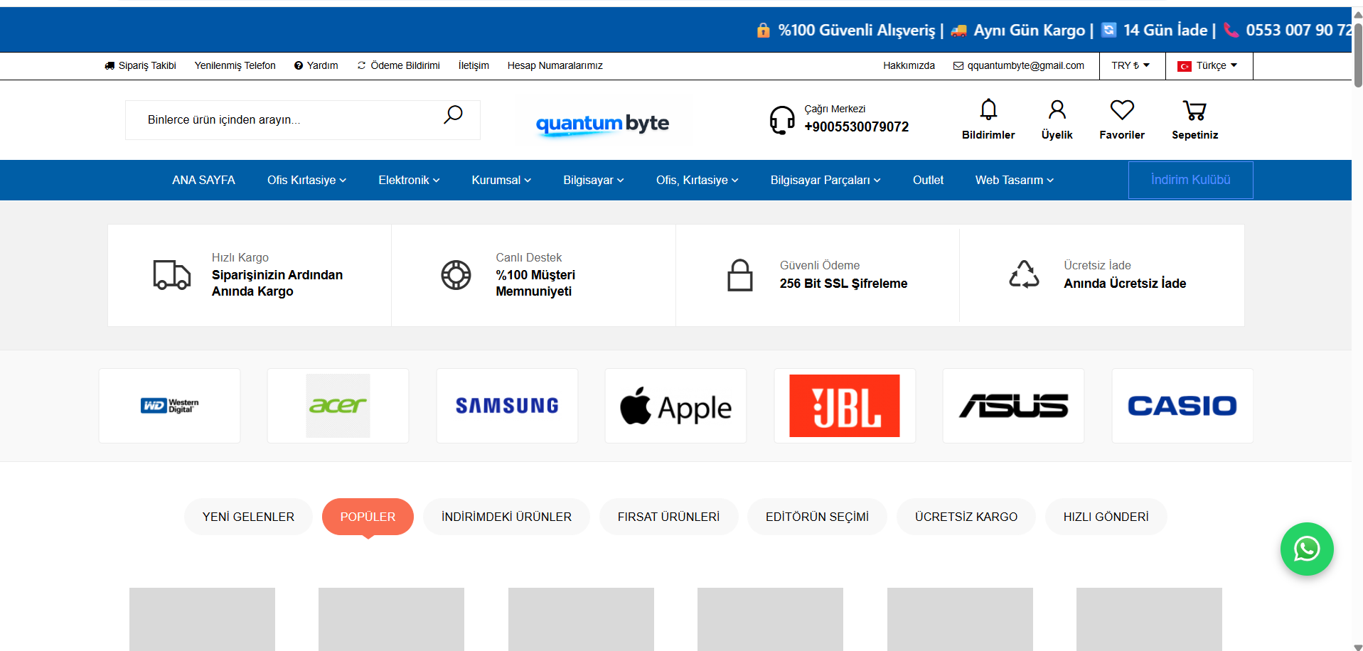 E-ticaret -teknoloji